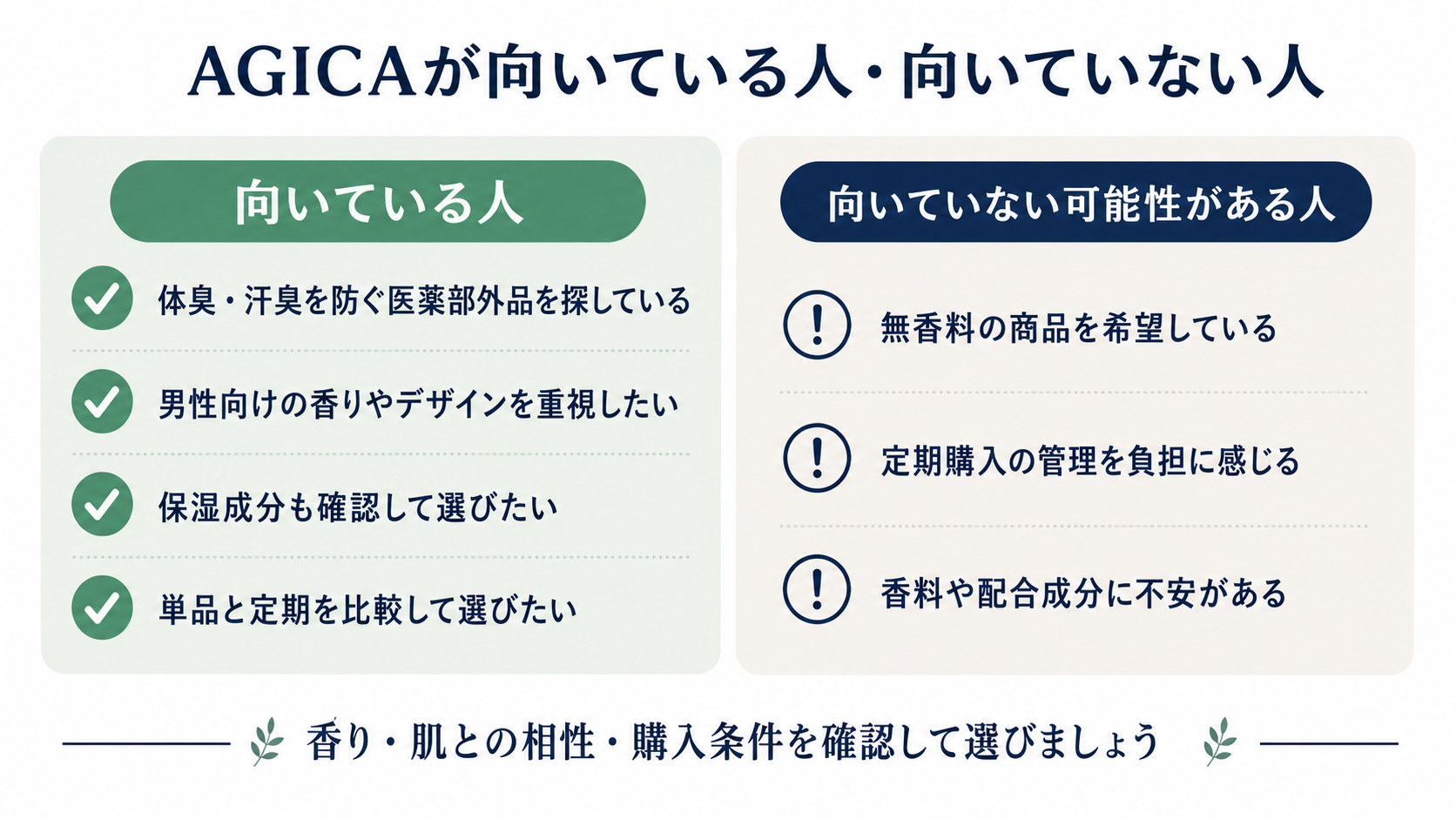 AGICAが向いている人と向いていない可能性がある人を比較した図解
